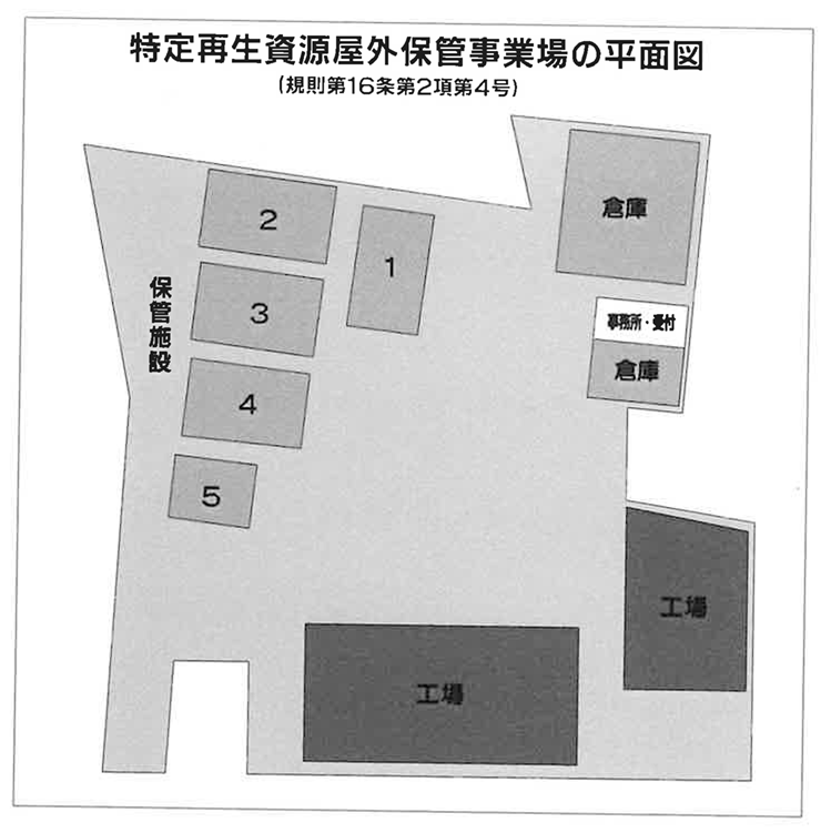 特定再生資源屋外保管事業場_平面図